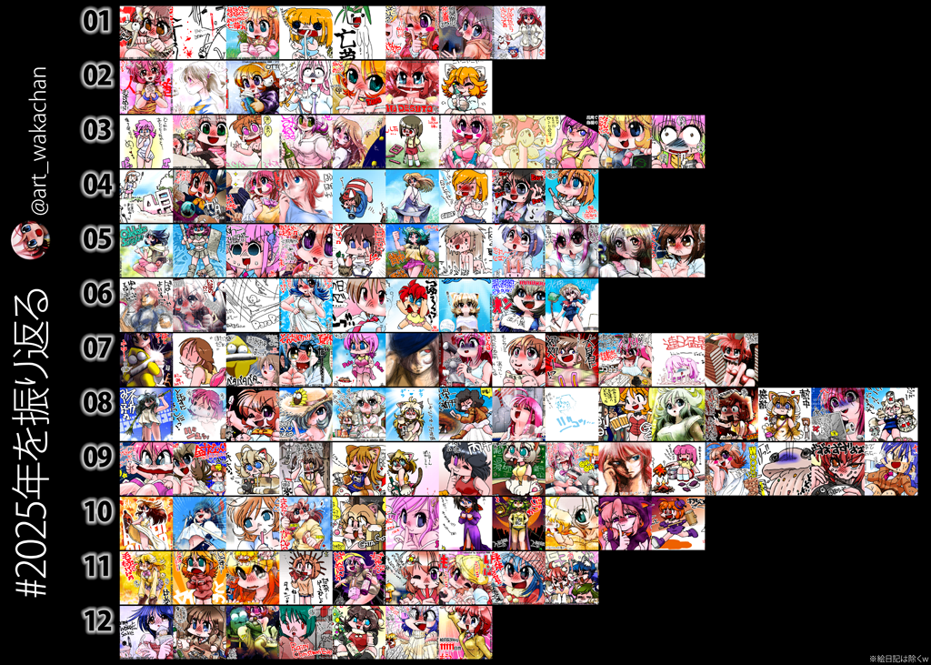 [2025年を振り返る]