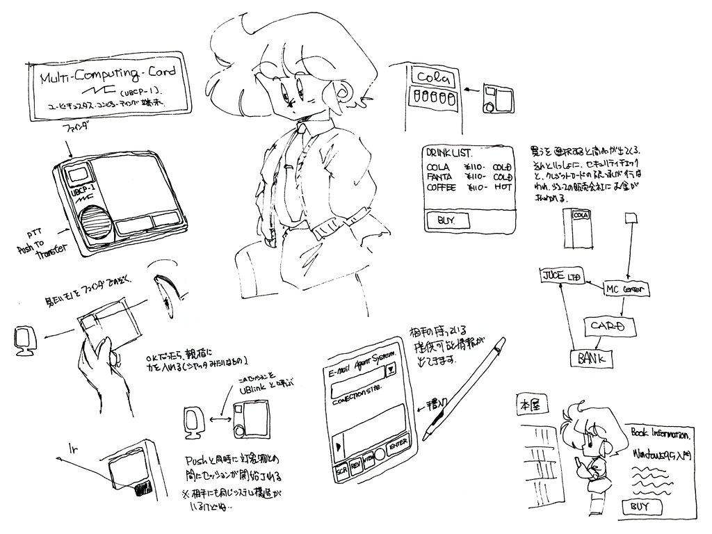 スキャンしてたら、この「ubiquitous computing サービスイメージ」の元絵も同じクロッキー帳にあったので再スキャンしてみたヽ(^.^;)丿