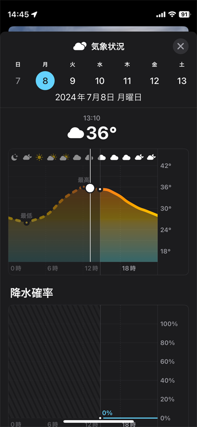 この辺もとうとう体温に匹敵する暑さにヽ(^.^;)丿トコロによっては同じ関東地方でも37,38度とかあったっぽい…ヤメレ…ヽ(;_;)丿