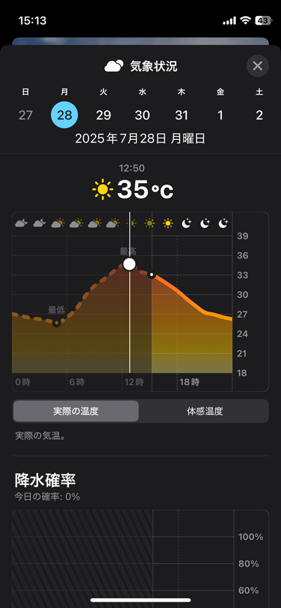 都内は36度越えてたんだとか…ひぃ