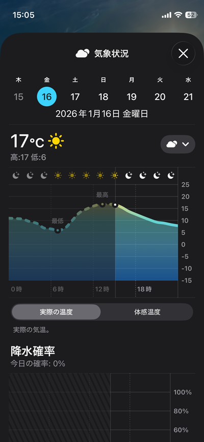 今日の体調悪さの一因はこれに違いない…なんだこれっ!?＼(T_T)／