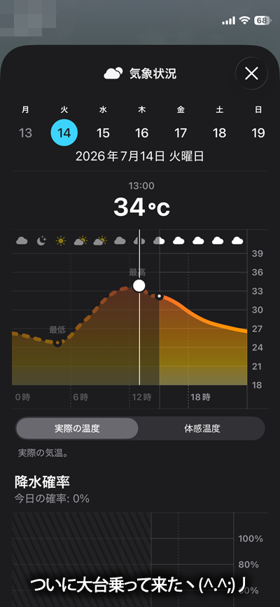 お医者で外出してたけど、この時間は丁度屋内だったか?(^_^;)